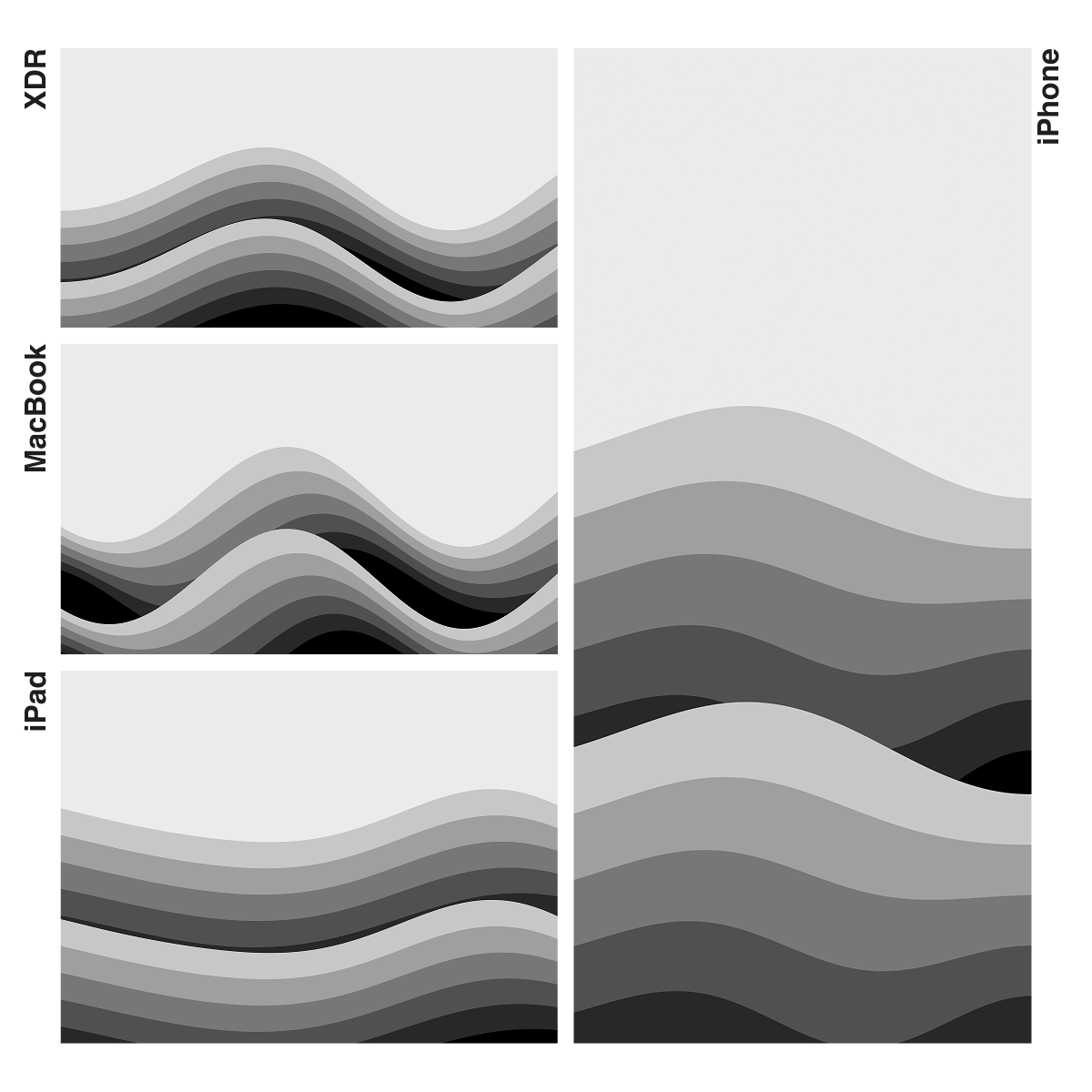 Grey Tide | Premium Wallpaper Set for iPhone iPad and Mac (T-065)